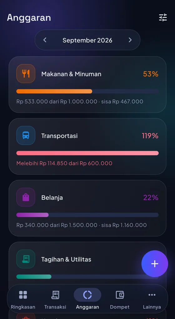 Layar Anggaran LaciQ: batas pengeluaran per kategori dengan indikator persentase