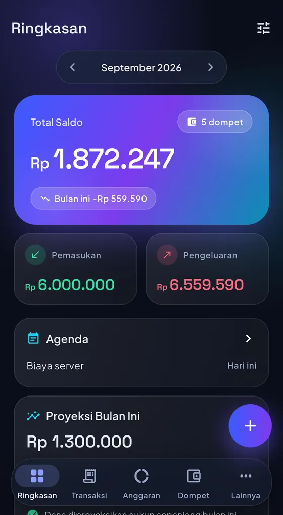 Layar Ringkasan LaciQ: total saldo, pemasukan, pengeluaran, dan proyeksi bulan ini